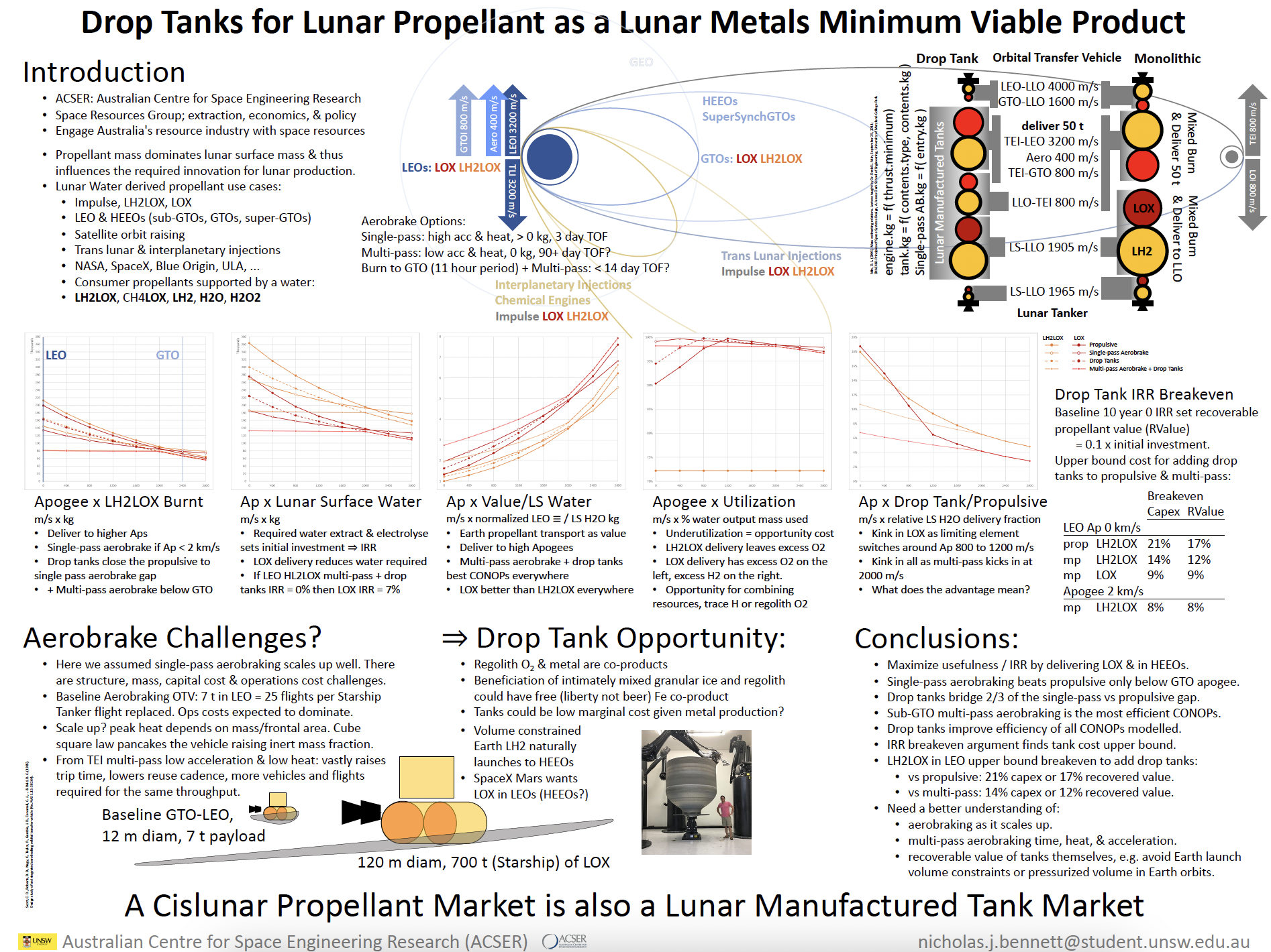 Drop Tanks for Lunar Propellant as a Lunar Metals Minimum Viable Product