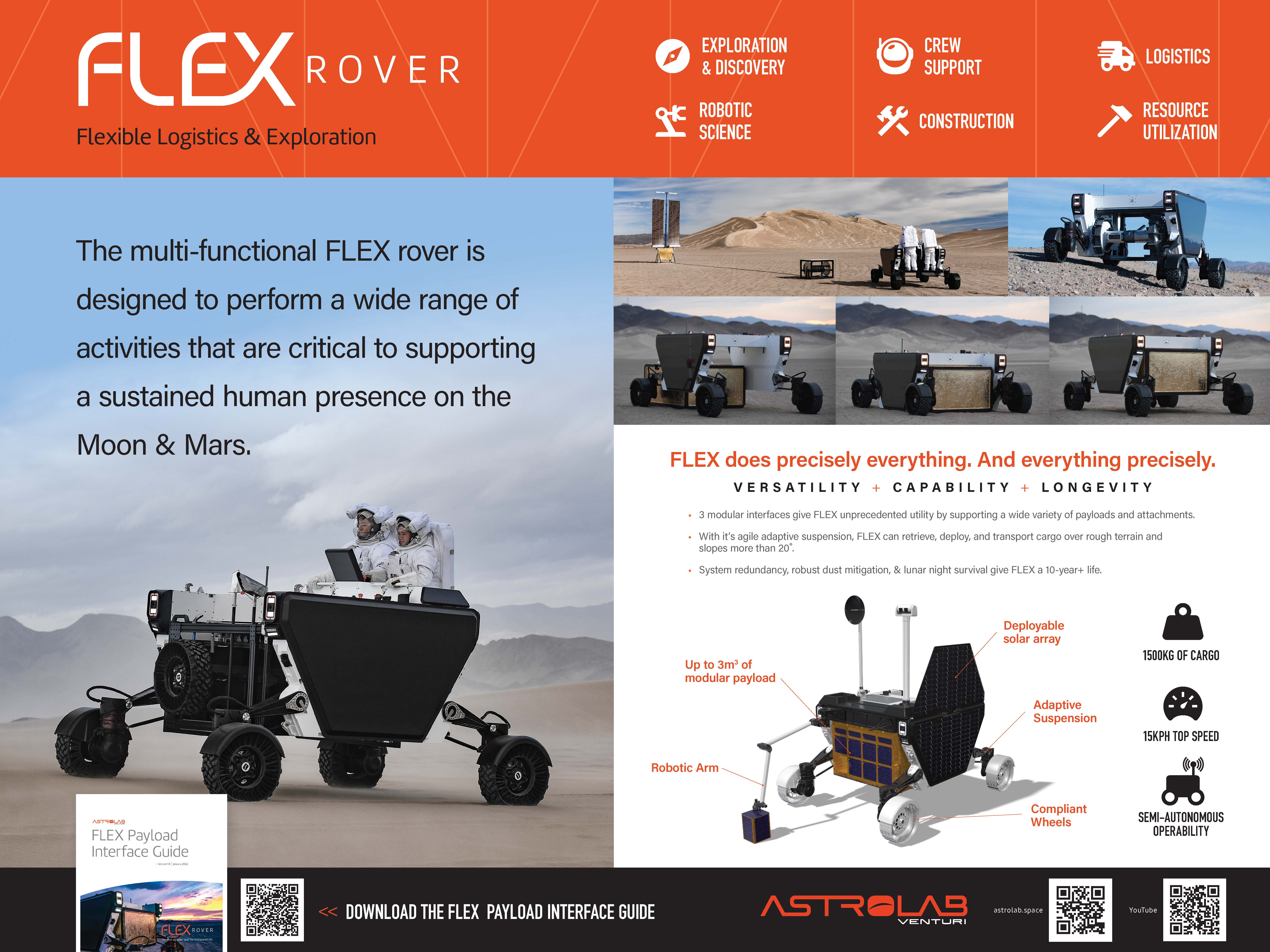 FLEX: Flexible Logistics & Exploration Rover